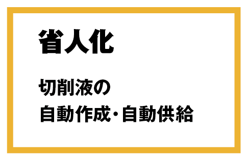 省人化