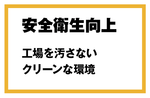 安全衛生向上