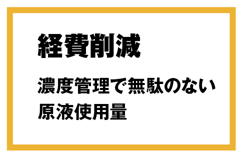 経費削減