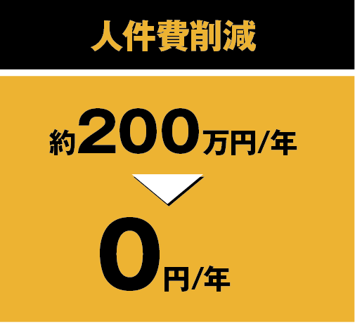 人件費削減