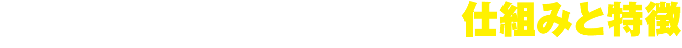 企業を支援する楽～ラントの仕組みと特徴